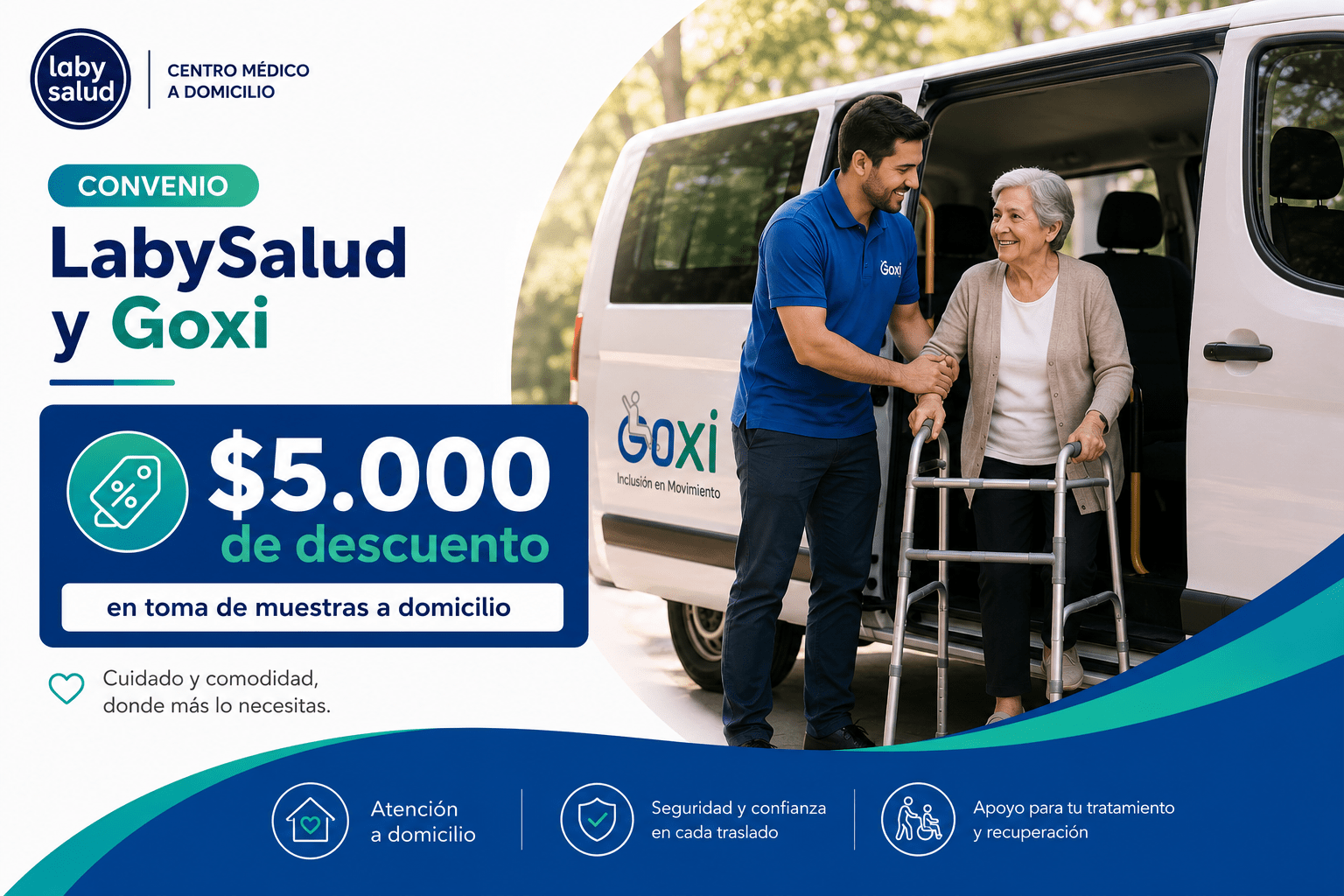 Convenio Goxi
